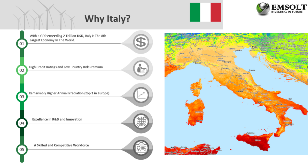 Why Italy? Emsolt Investment BV